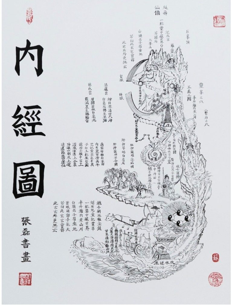 Bunte, spiralförmige Linie, die sich nach oben windet.