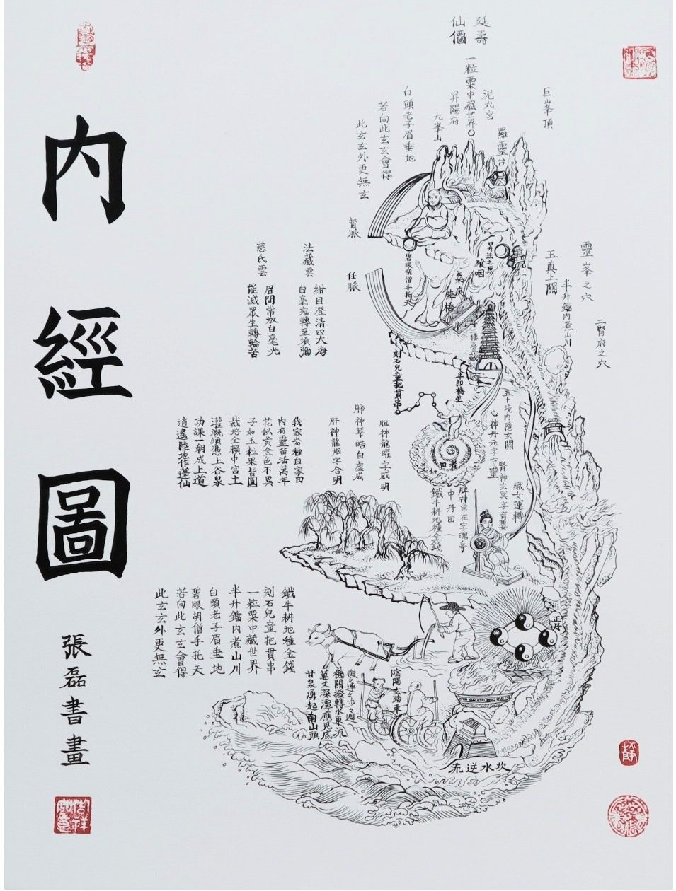 Pyramide mit Bewusstseinsstufen farblich gegliedert.